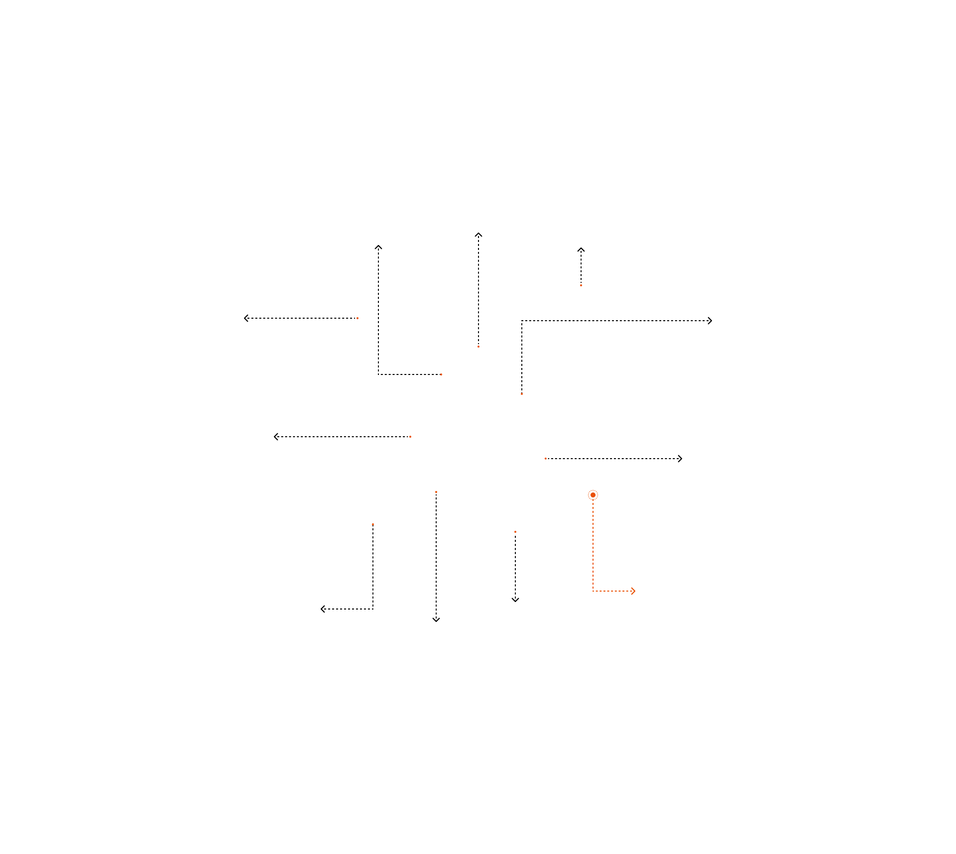 FL系列叉车AMR